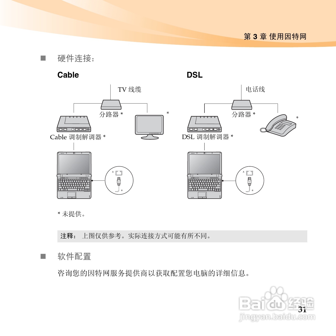联想笔记本电脑S12型说明书:[5]
