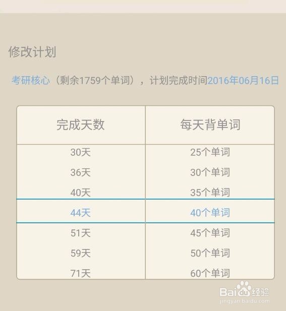 背英语单词有哪些好方法