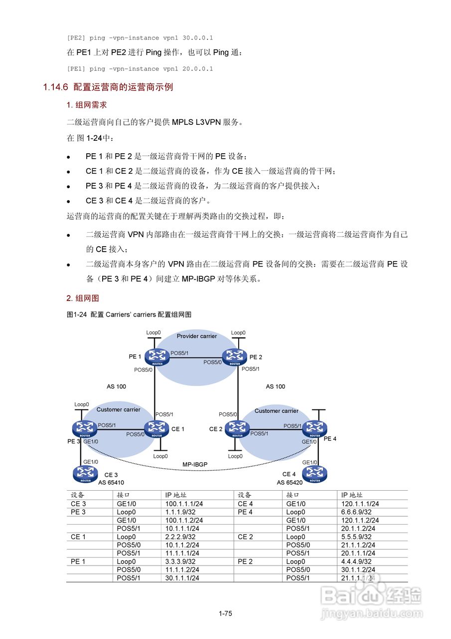 H3C SR6600路由器用户手册:[104]