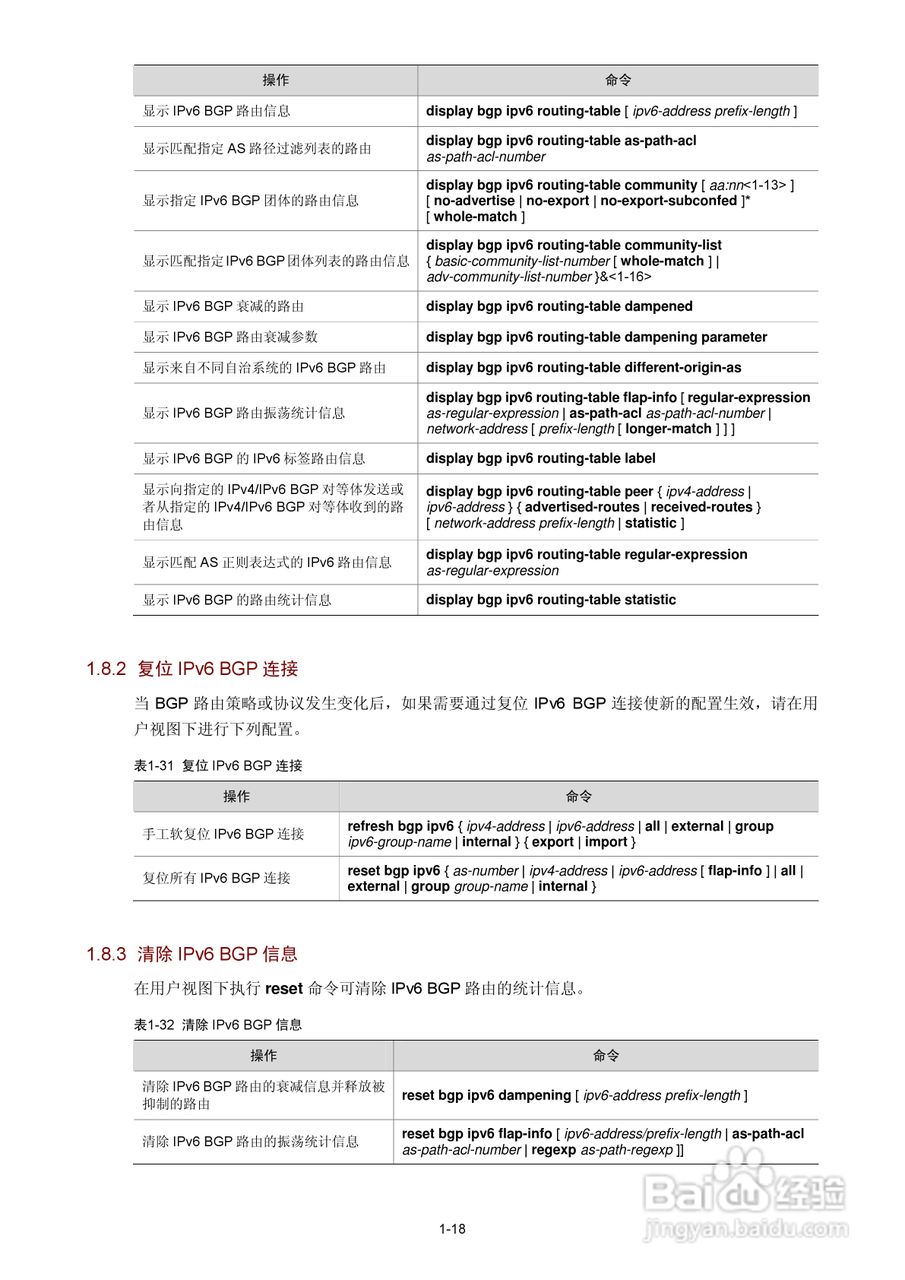 H3C SR6600路由器用户手册:[71]