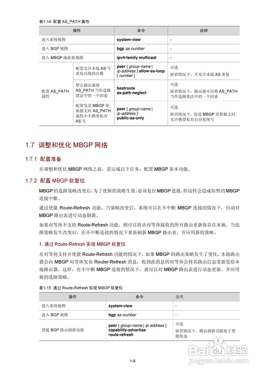 H3C SR6600路由器用户手册:[194]