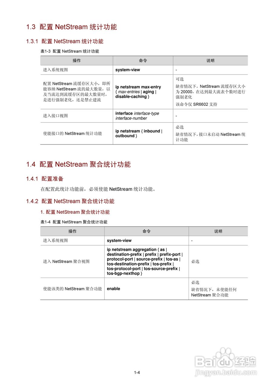 H3C SR6600路由器用户手册:[155]