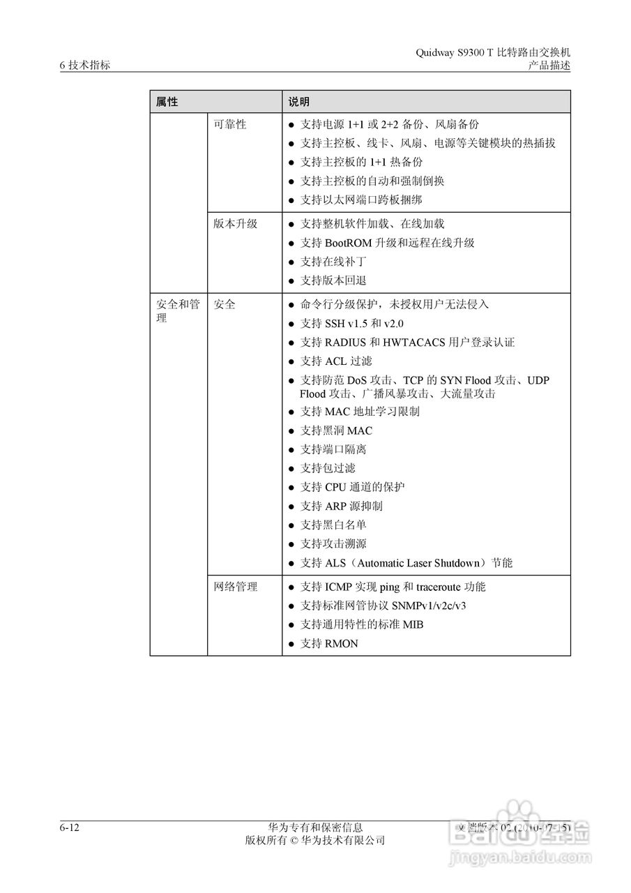 华为 Quidway S9300 T 比特路由交换机V100R003C00说:[11]