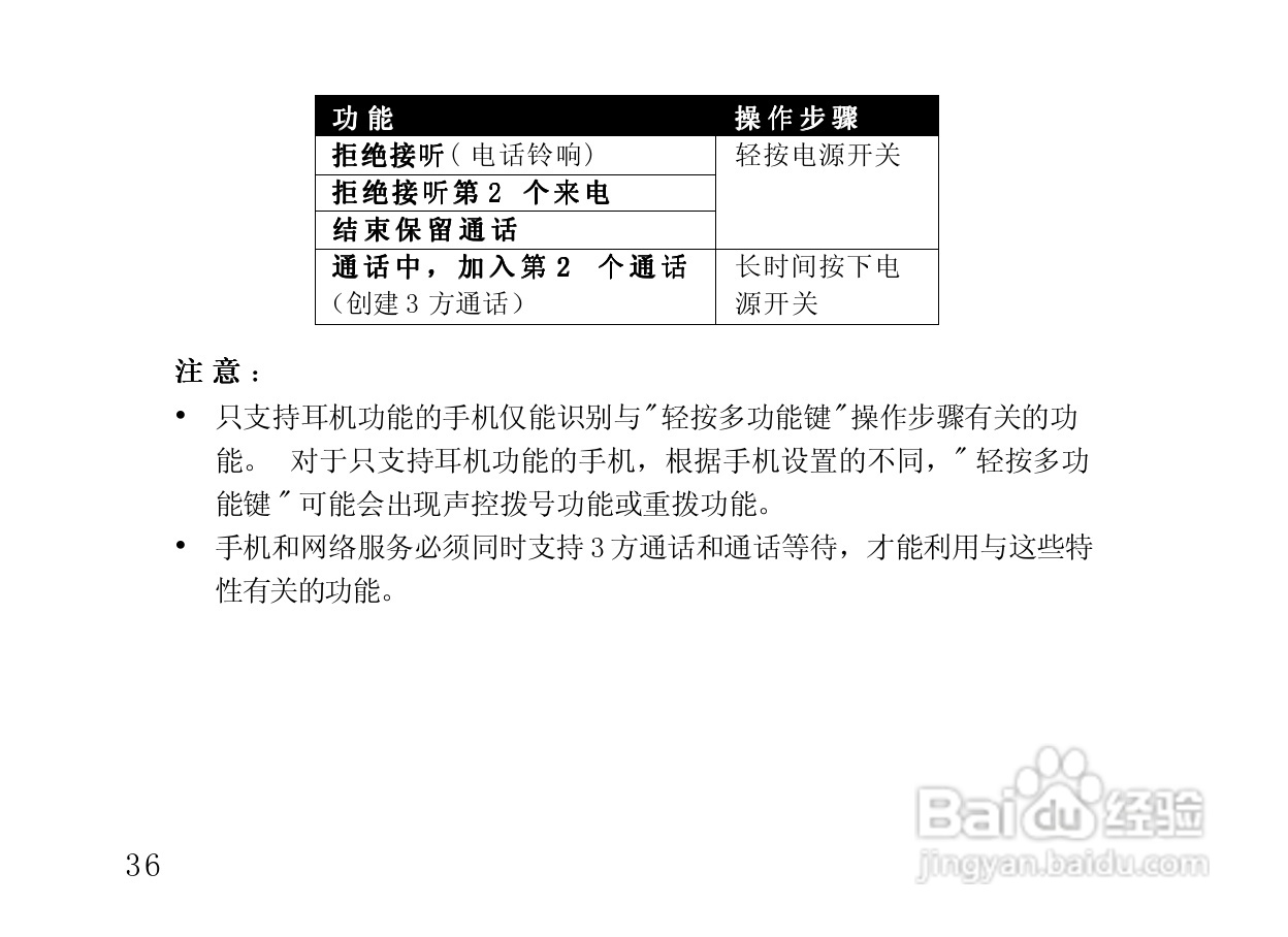 摩托罗拉HF820蓝牙耳机使用说明书:[5]