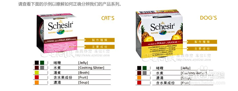 狗粮的分类？如何正确判断狗粮的好坏？