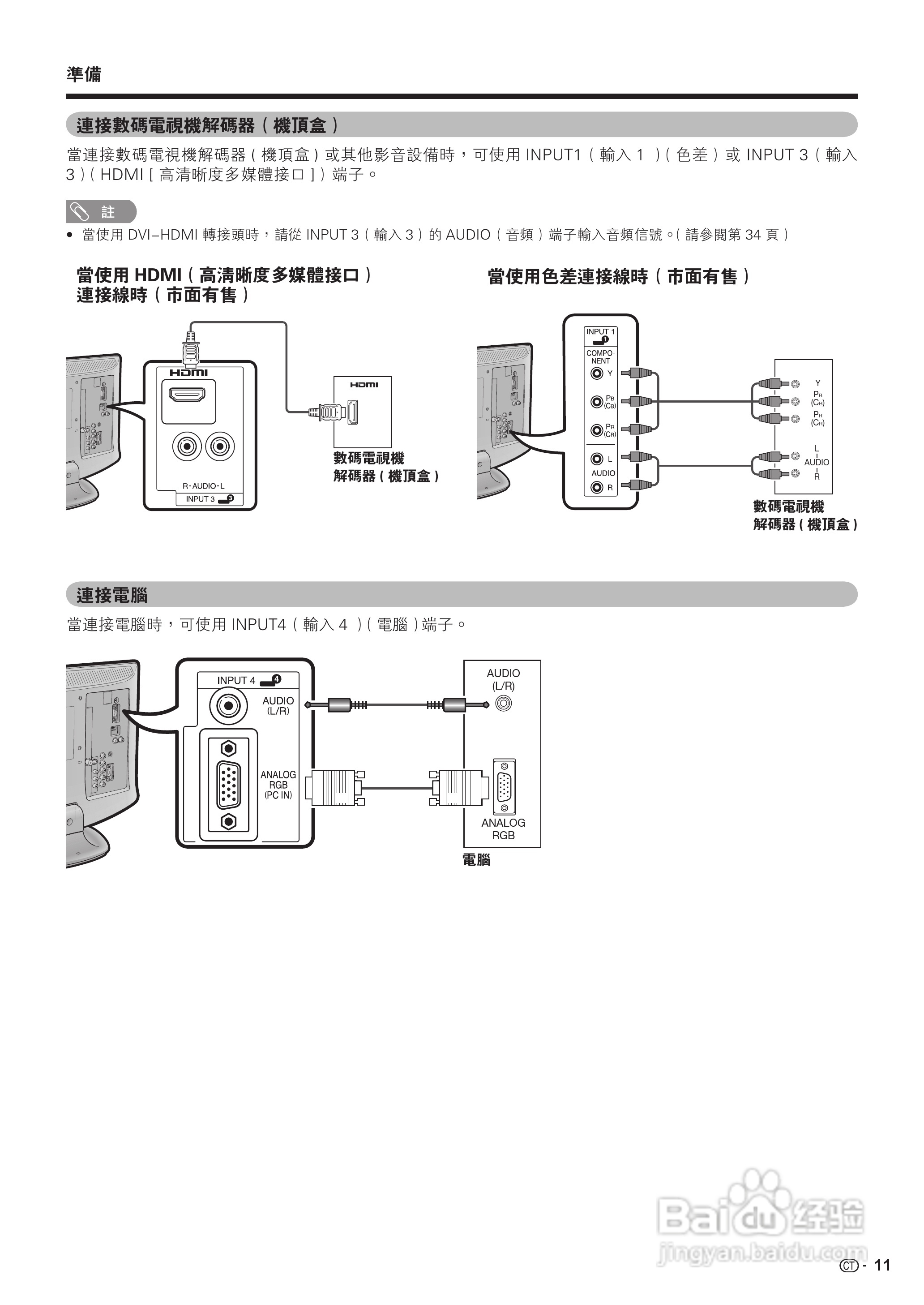 声宝LC-19A33H-BK型液晶电视机说明书:[2]