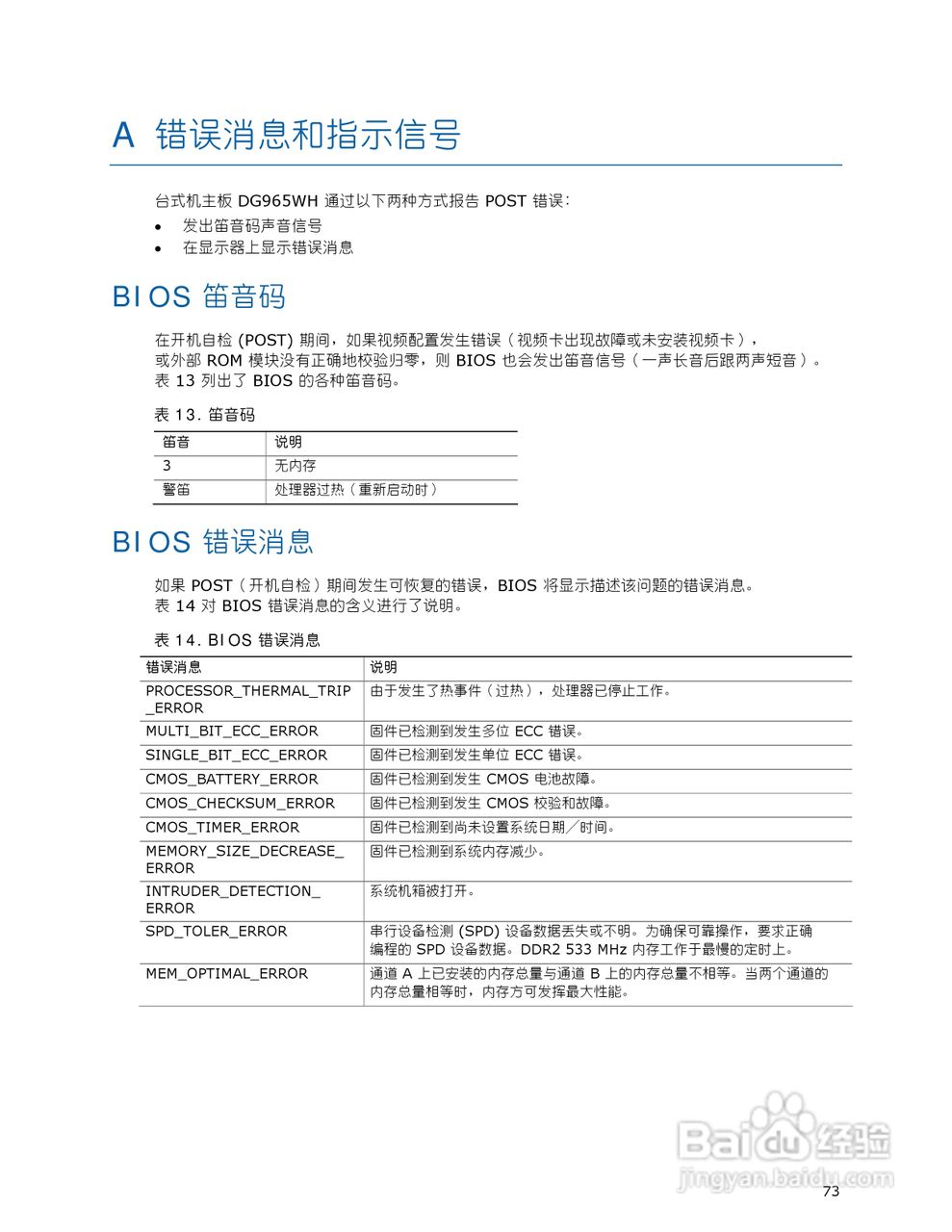 Intel DG965WH型主板说明书:[8]