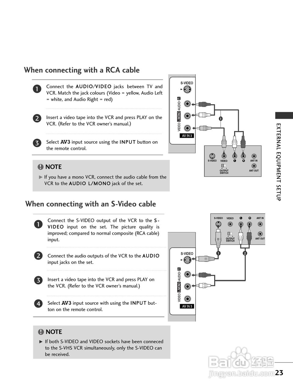 LG 42LC41彩电使用说明书:[3]