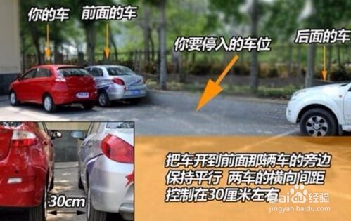 实际道路侧方位停车技巧