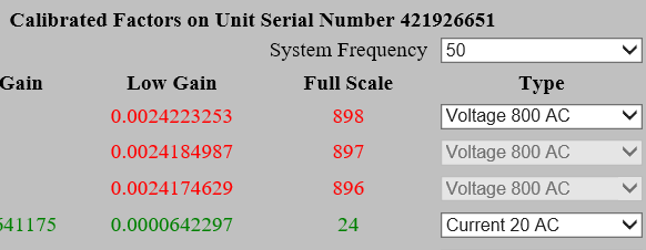 PMD-A 电能在线监测仪使用（5、电压通道校准）
