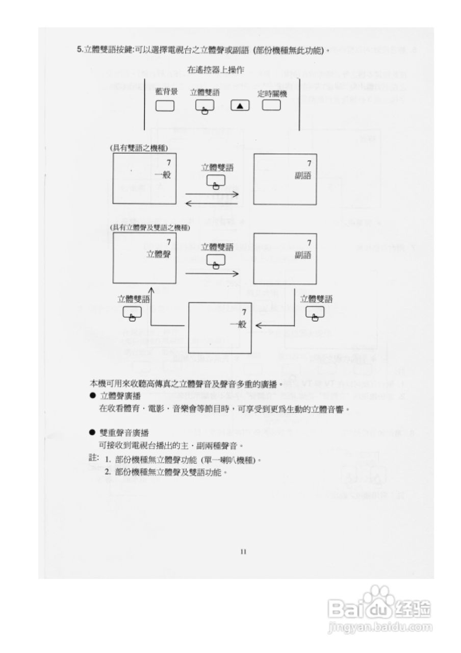 歌林CT-29AS型电视机使用说明书:[2]