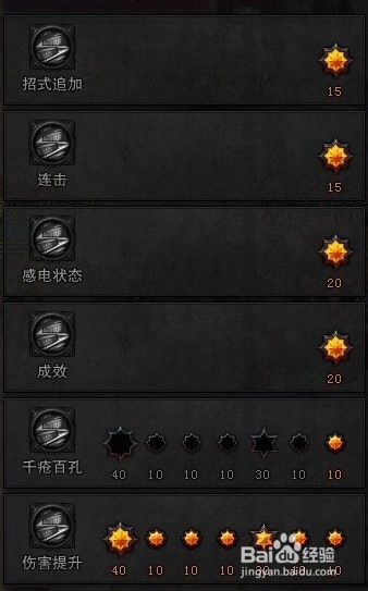 斗战神元素枪神将加点