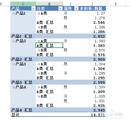 EXCEL 单元格合并 怎么快速合并 一次性合并