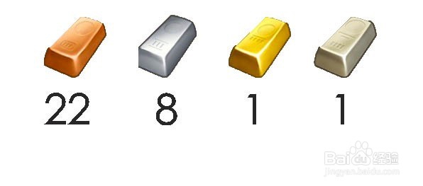 township游戏中工业学院之热带岛升级攻略二