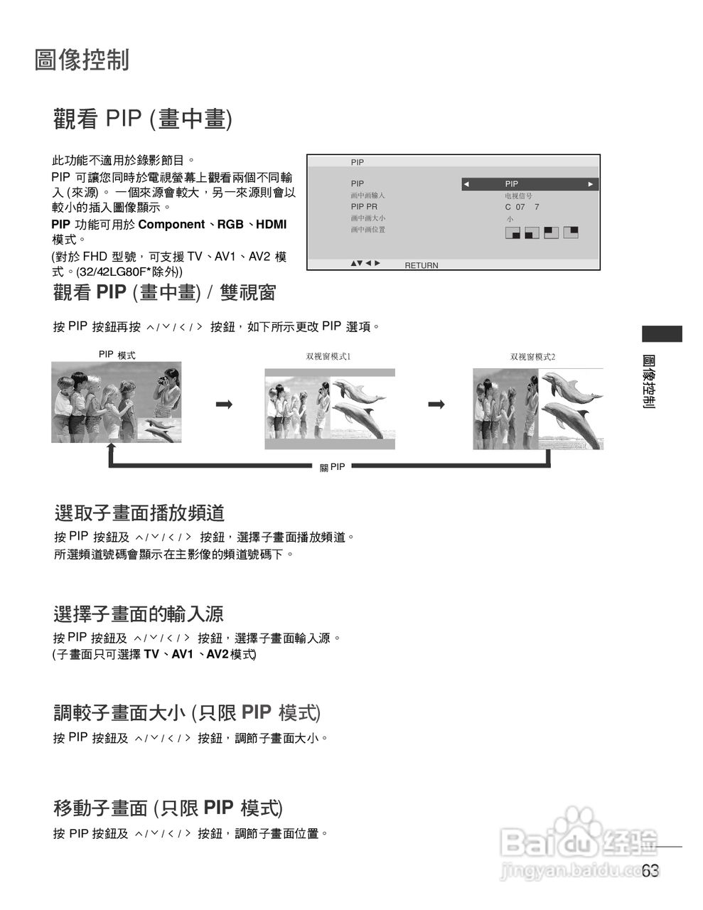 LG 42PG60UR彩电使用说明书:[7]