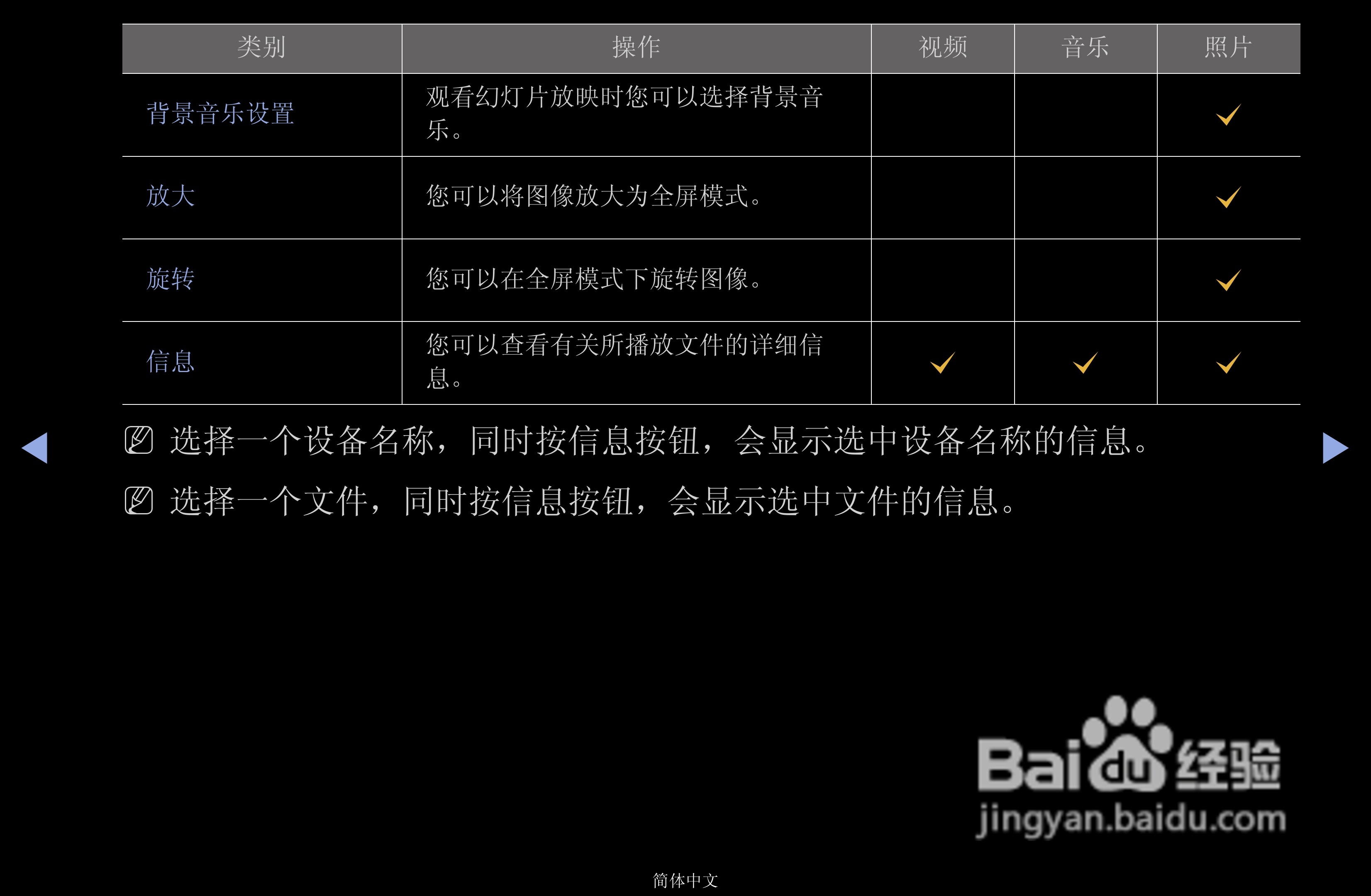 三星PS43D490A1液晶彩电使用说明书:[10]
