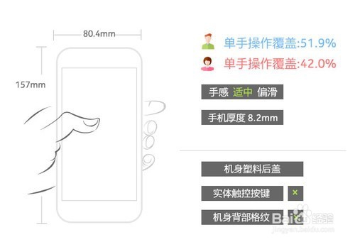 中兴天机7 MAX:这手机能让你告别电影院