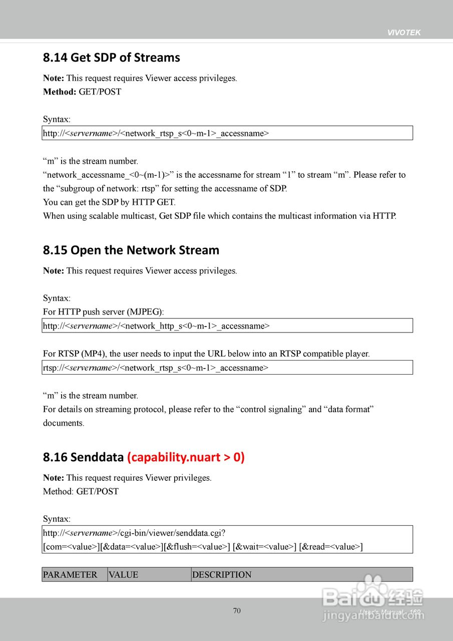 晶睿通讯H.264SD/SDHC卡机架式设计视频服务器VS8401使:[17]