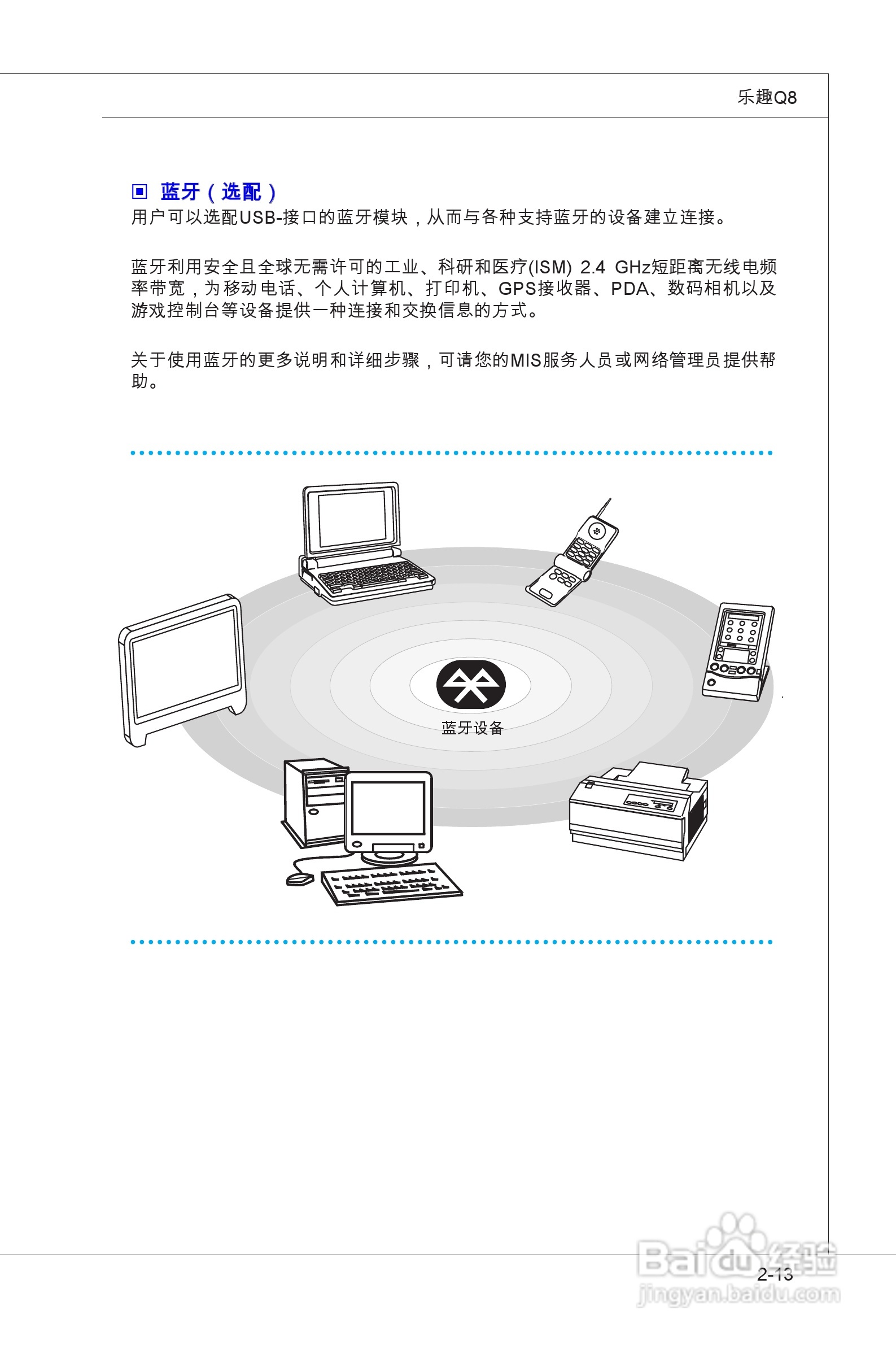 海尔乐趣Q8一体式电脑使用说明书:[4]