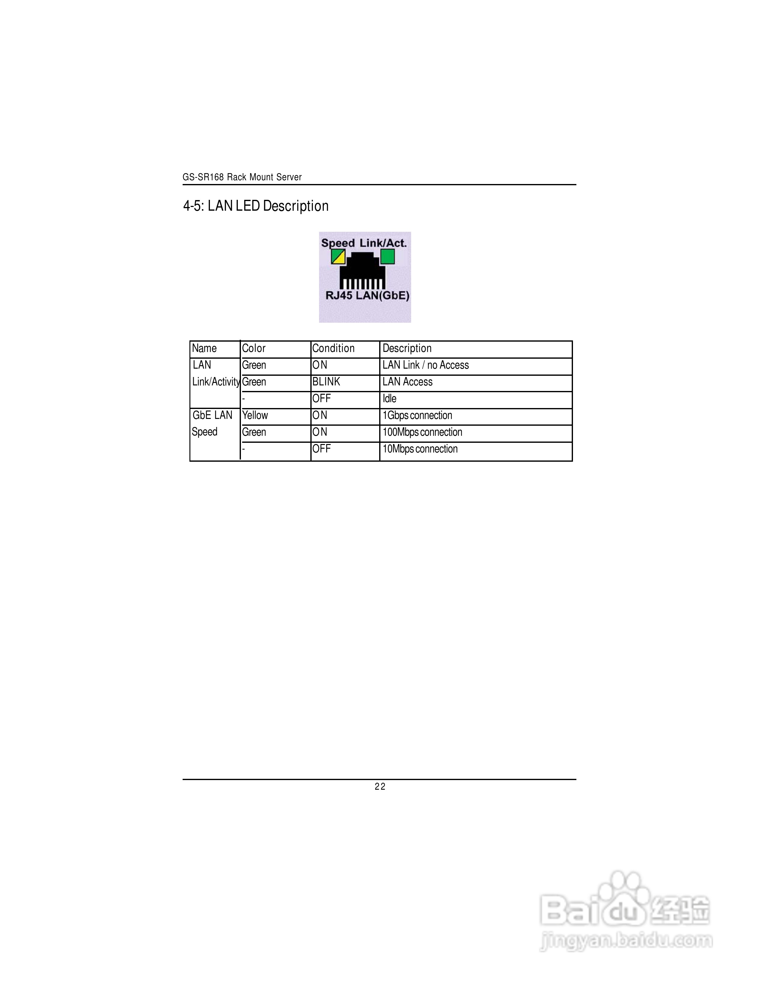 技嘉GS-SR168(1.0 )型服务器使用说明书:[3]