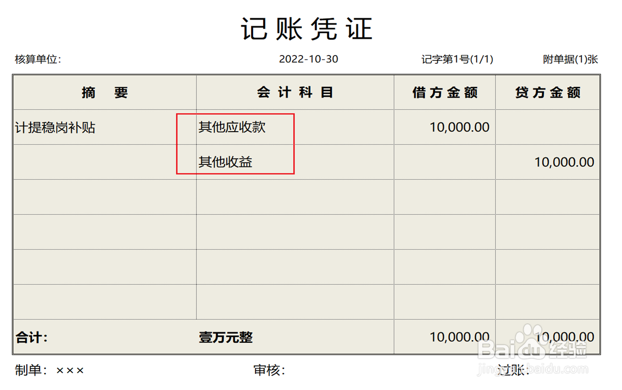 稳岗补贴会计分录怎么做