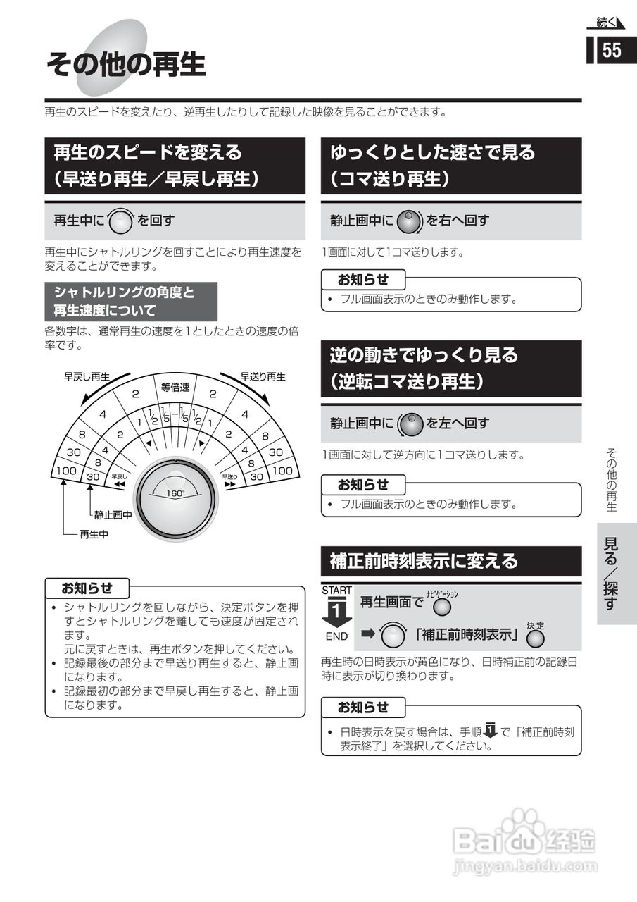 日立 DS-F221监视用数码录像机说明书:[6]