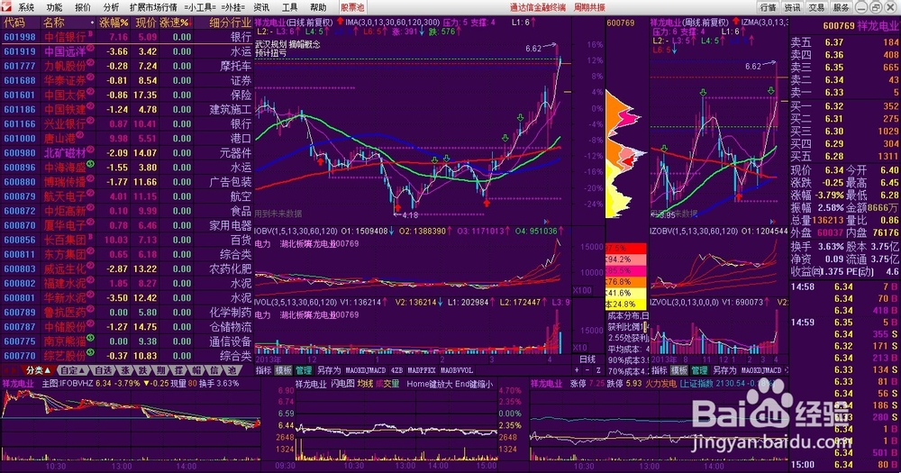 通达信定制版面的设计