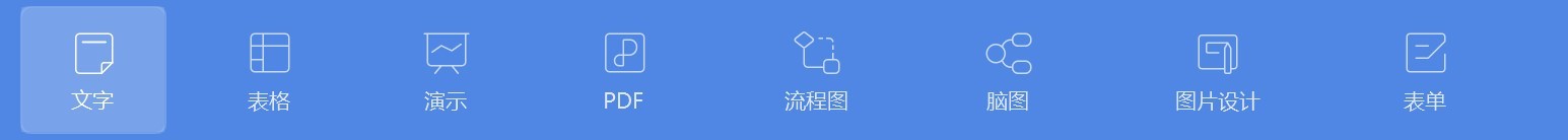 电脑WPS怎么把PDF转换为Word