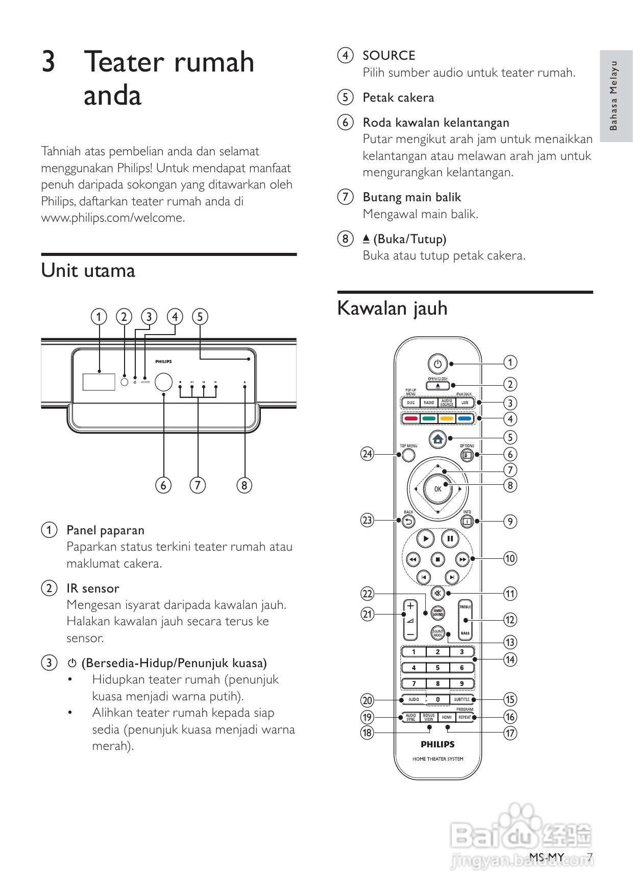 PHILIPS HTS160B音响用户手册:[1]