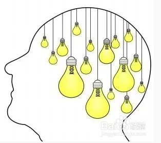 怎样提问？学会提问？