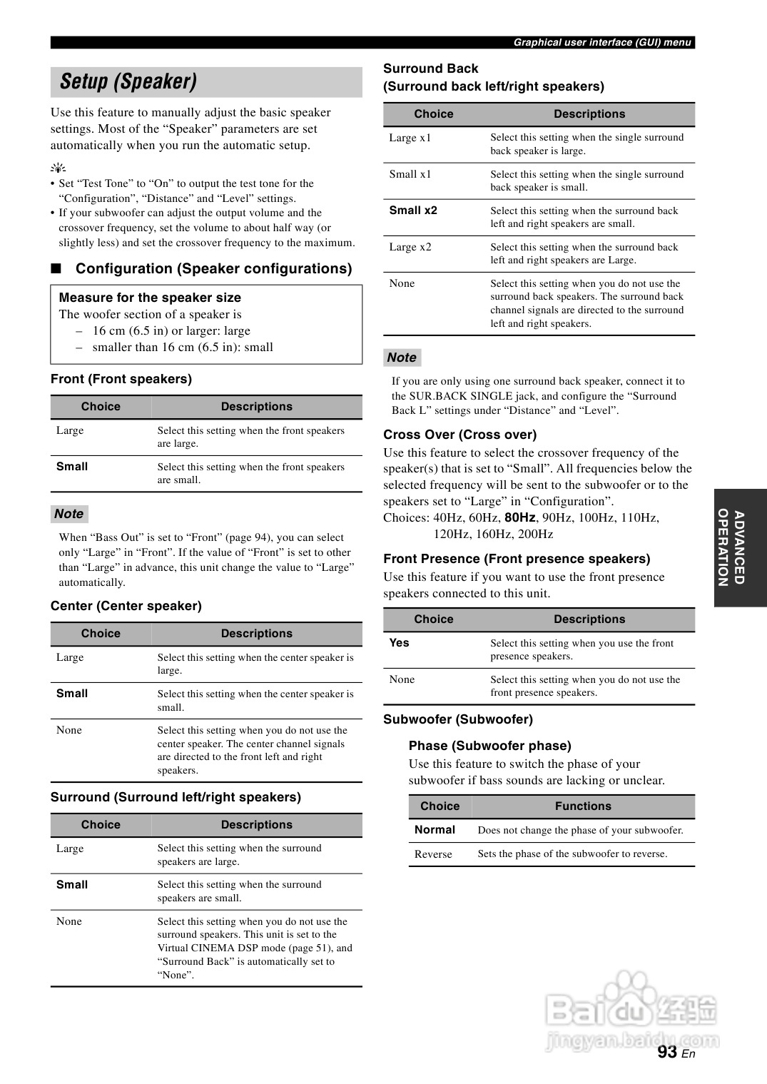 YAMAHA RX-Z7扩音机说明书:[5]