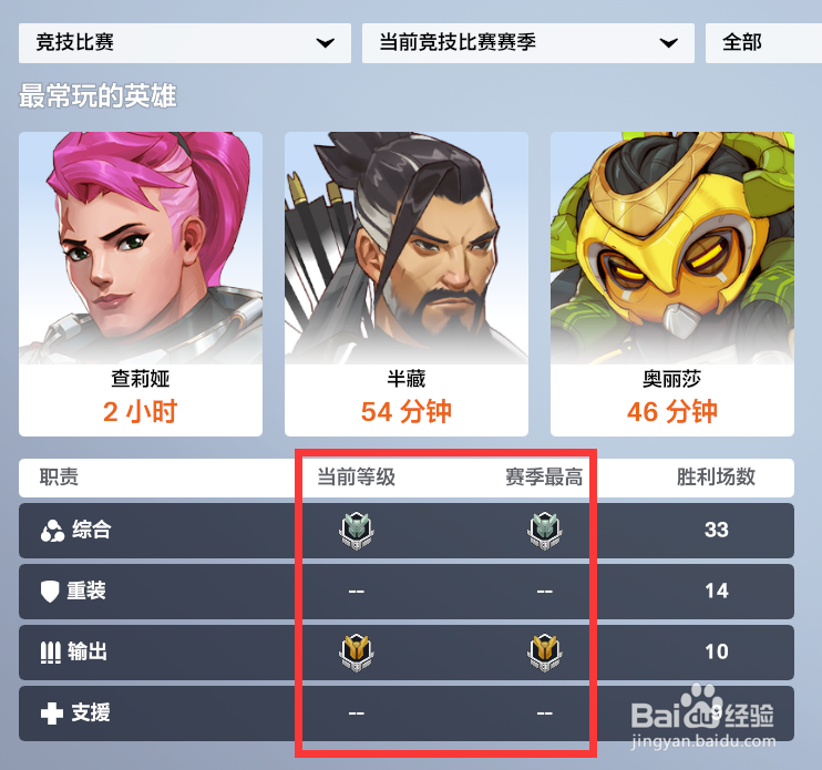 守望先锋2怎么看段位