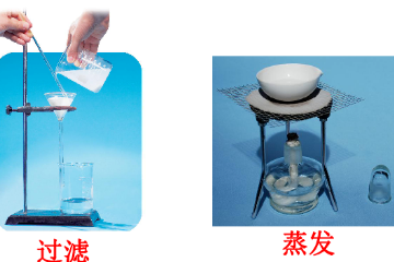 分离食盐与水的方法教案