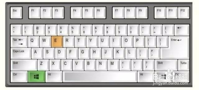 10个必须知道的电脑快捷键技巧