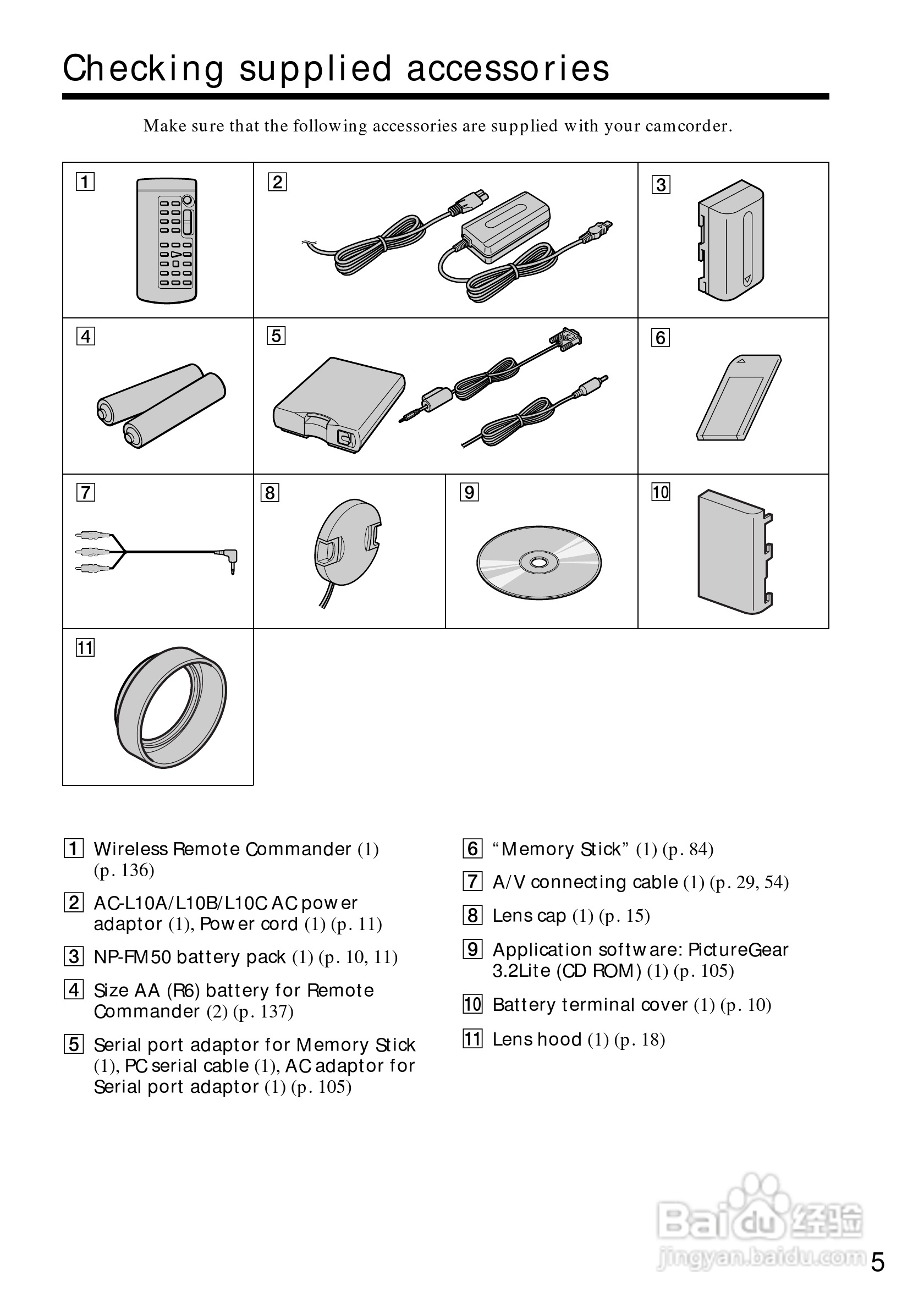 索尼DCR-PC100数码摄像机说明书:[1]