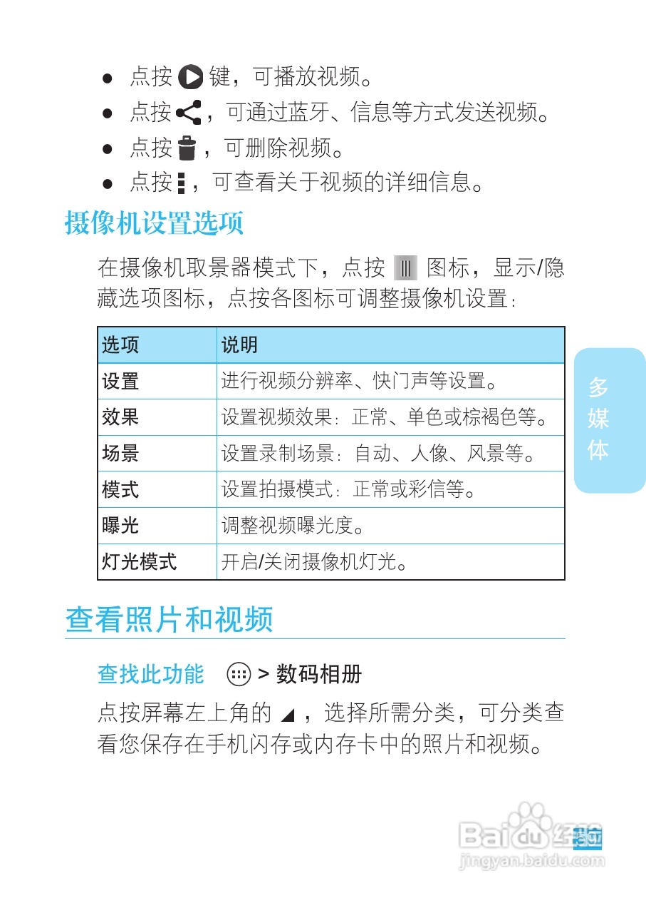 摩托罗拉XT788手机说明书:[6]