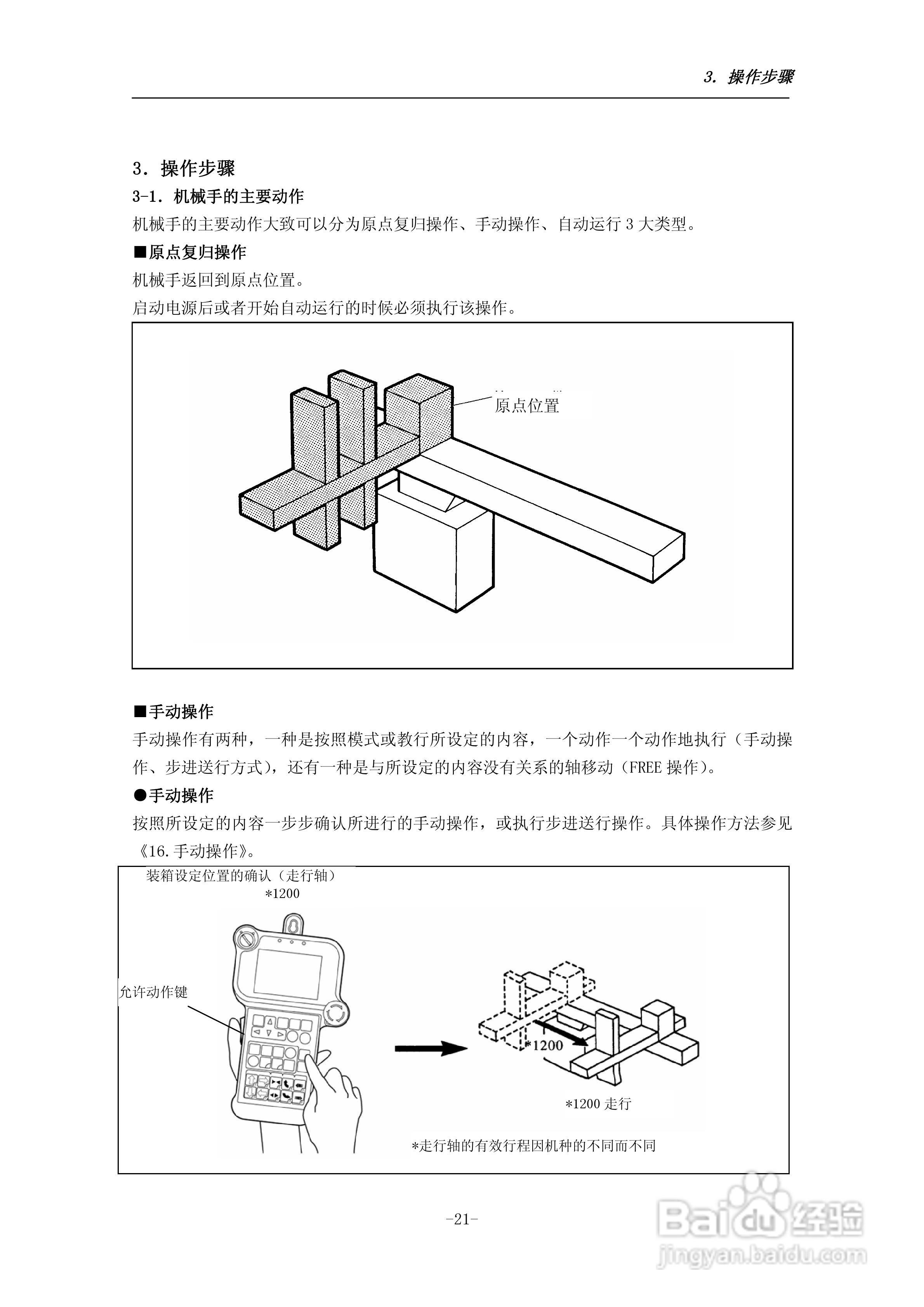 STEC-NA1a机械手控制器使用说明书:[3]
