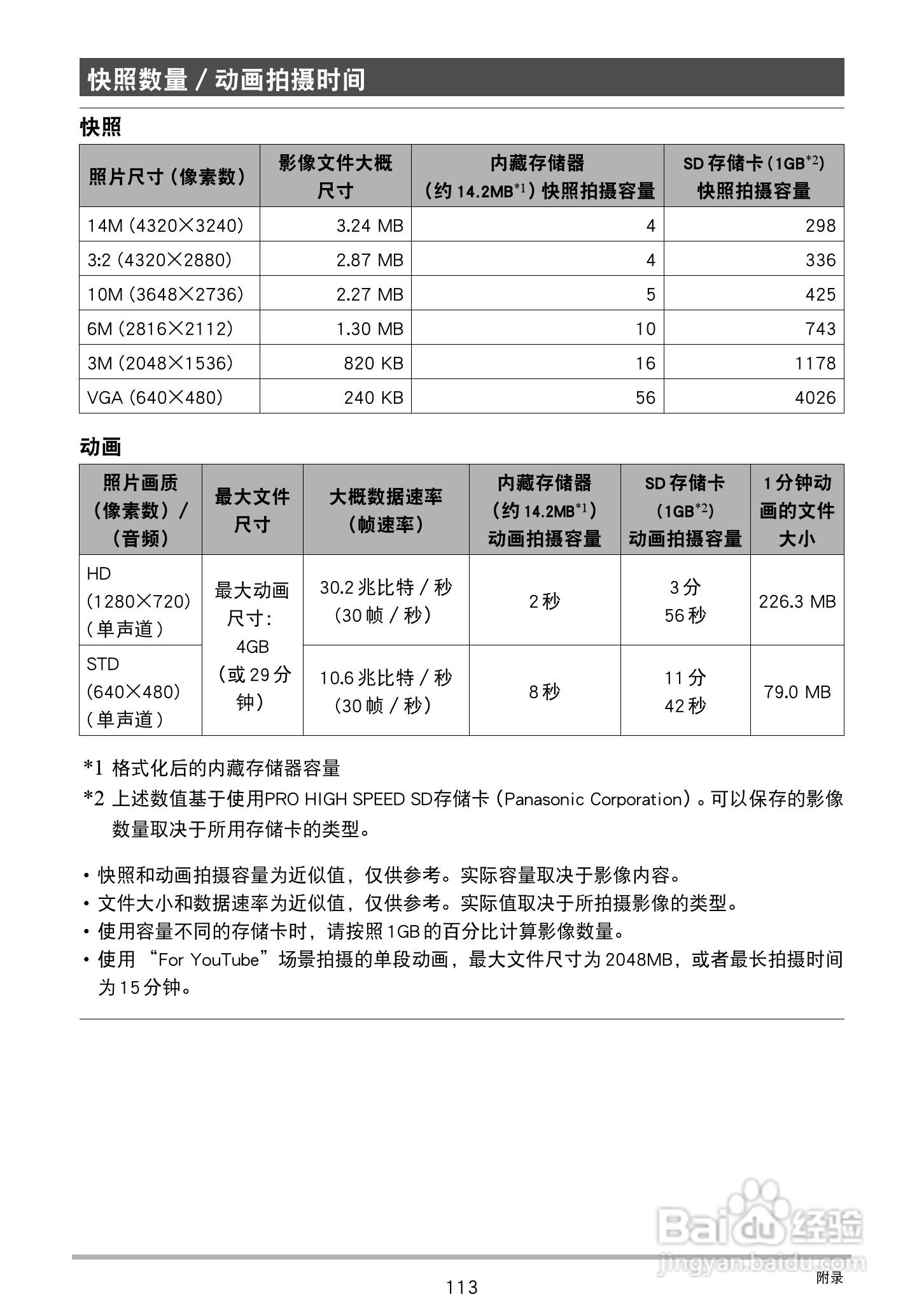 卡西欧EX-ZS15数码相机使用说明书:[12]