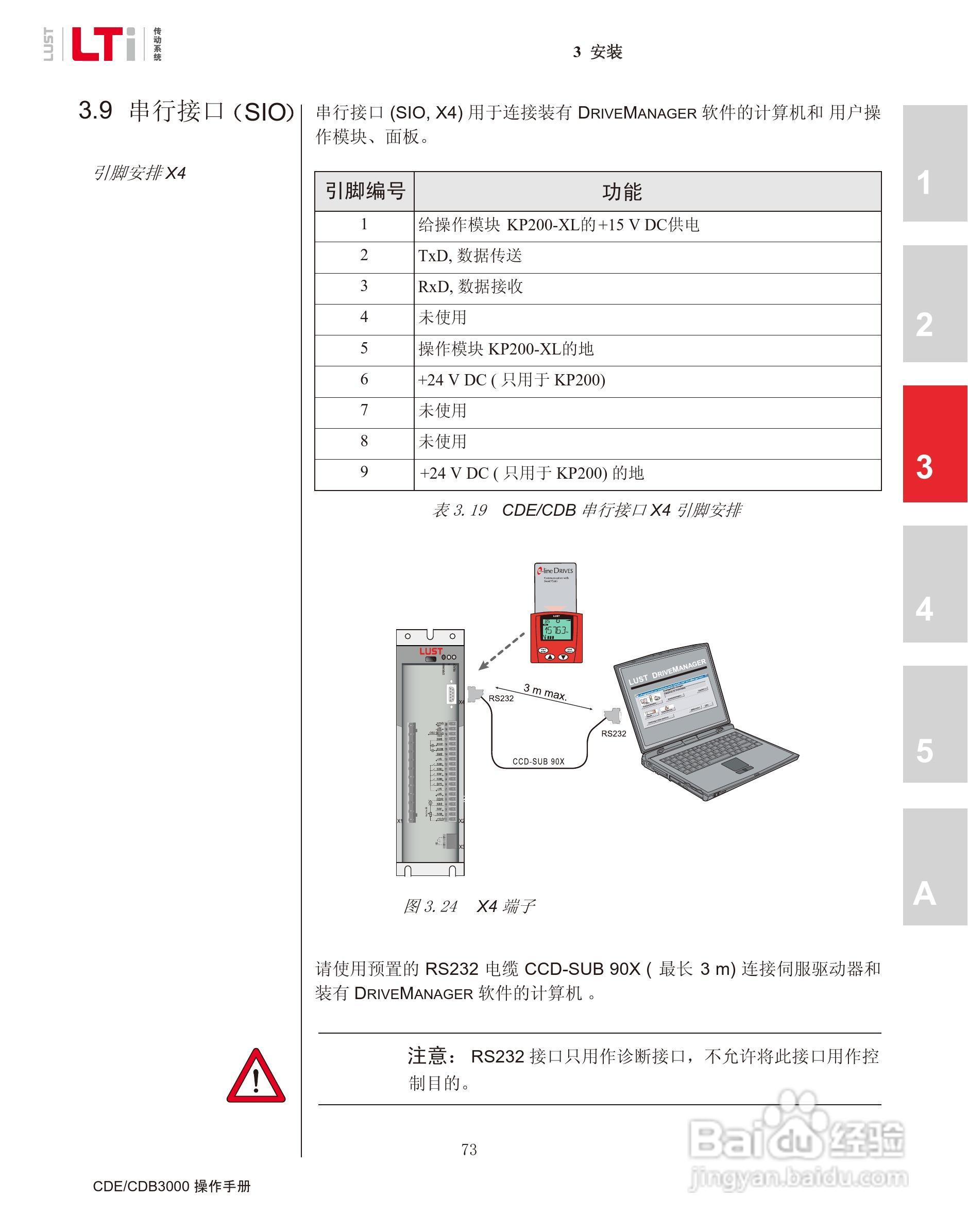 路斯特CDE34.168伺服驱动器操作手册:[8]