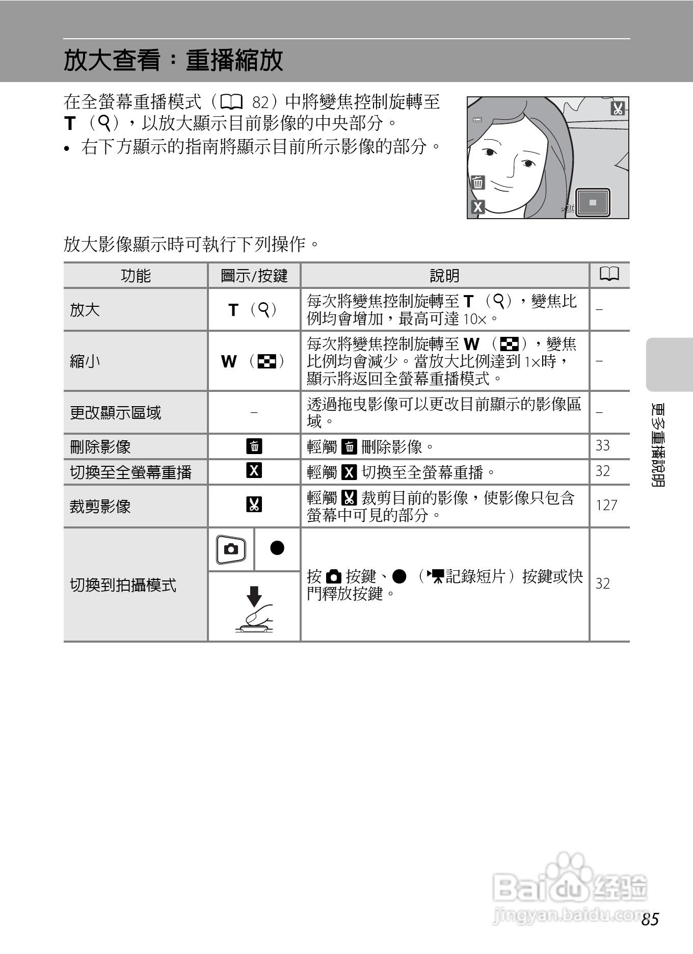 尼康COOLPIX S6150数码相机使用说明书:[10]