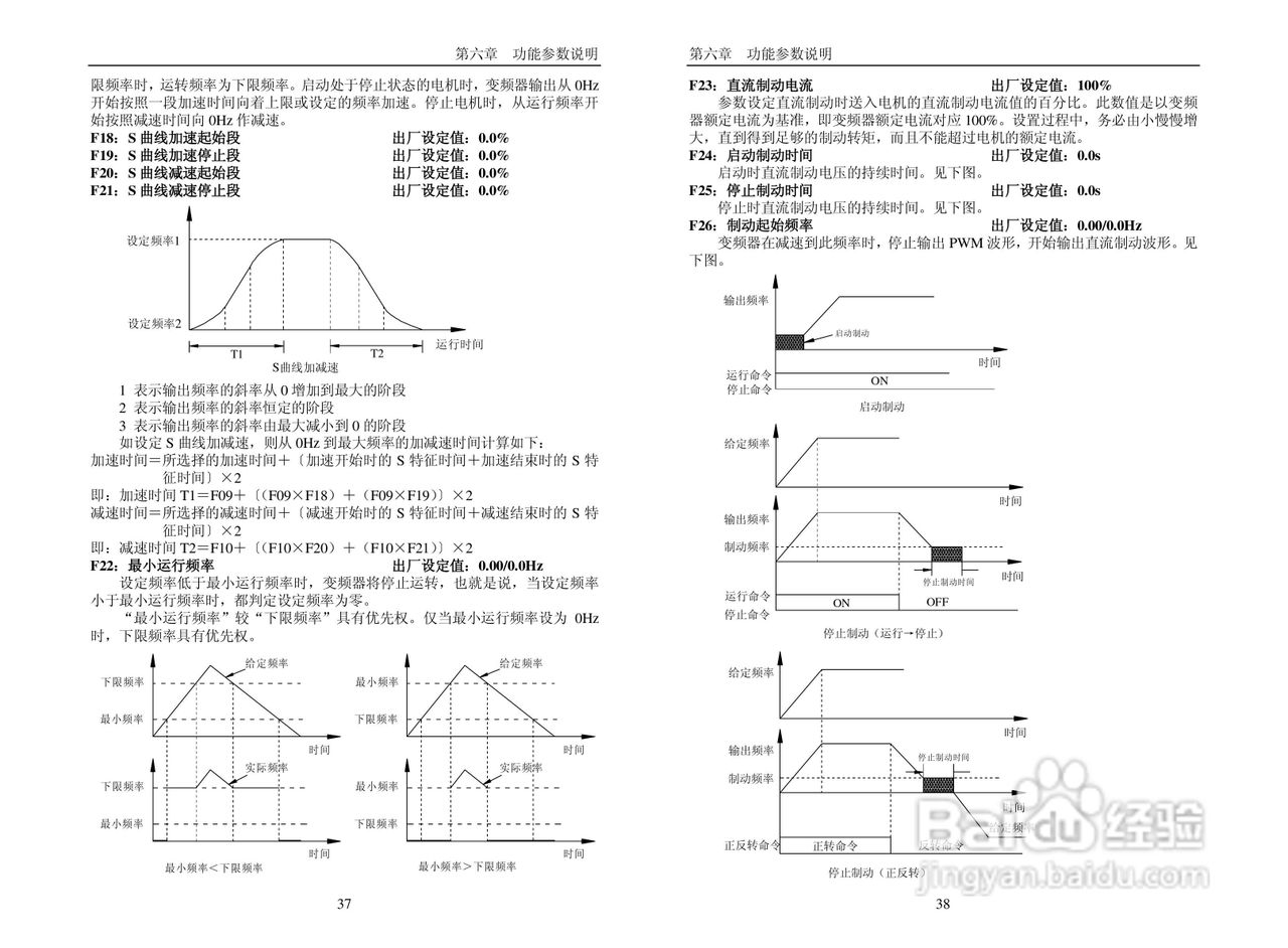 普传科技变频器PI7600说明书:[2]