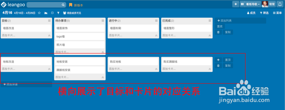 如何使用项目协作工具Leangoo