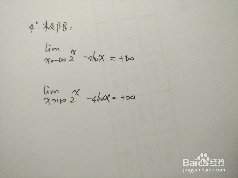 用导数画函数y=2^x-(4ln2)x的图像