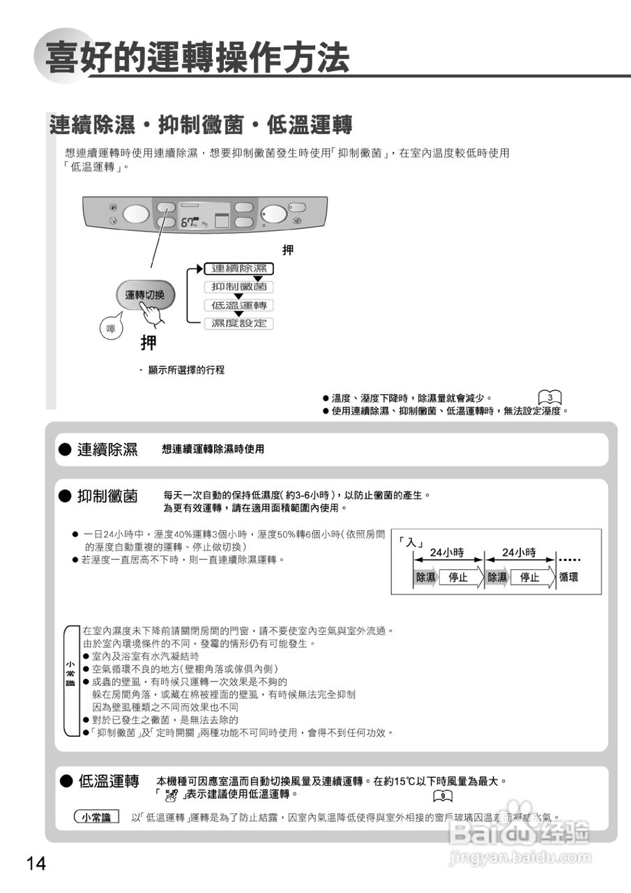 三菱MJ-E100WX型除湿机使用说明书:[2]