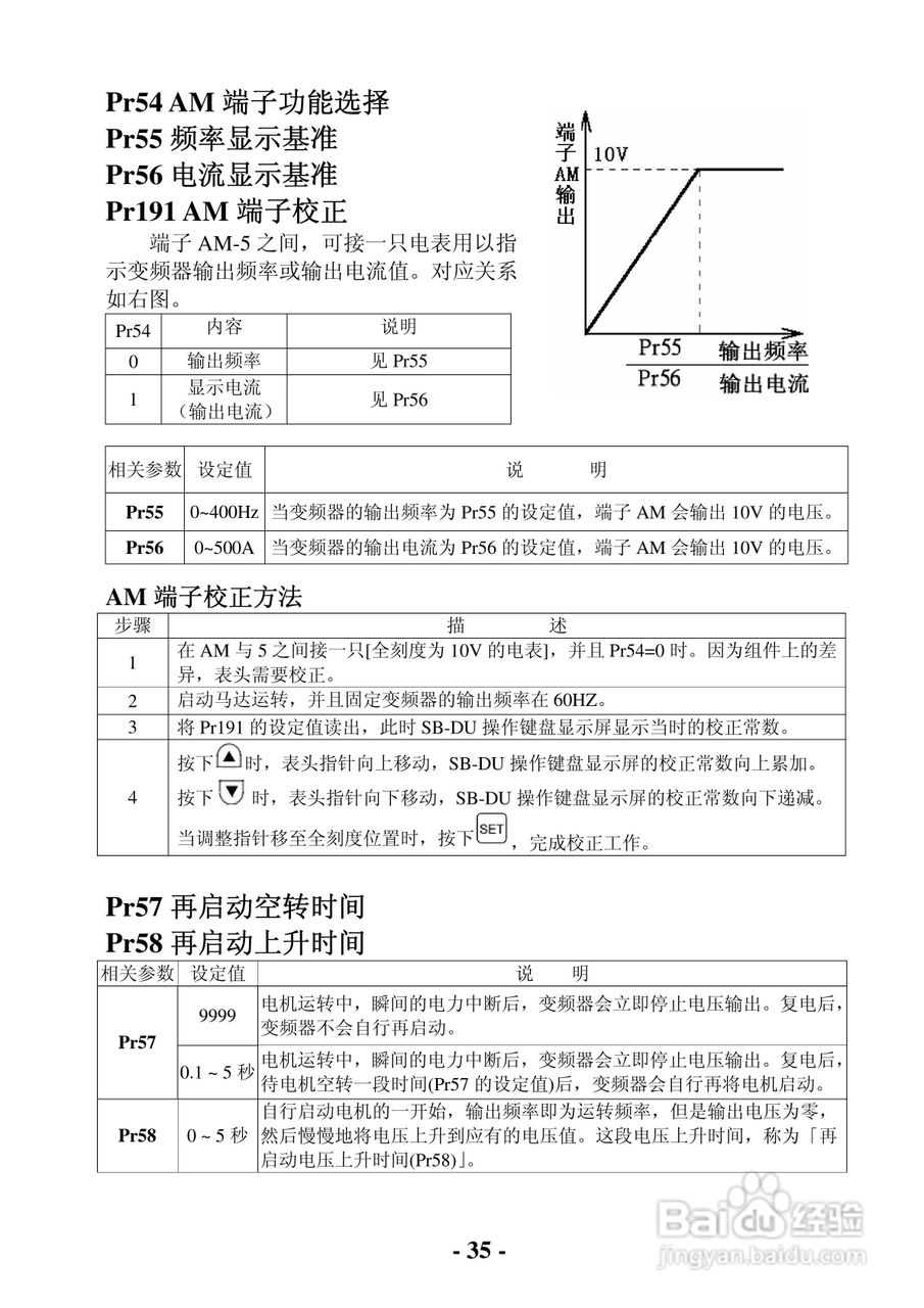 士林电机单板型变频器SB-021使用说明书:[4]