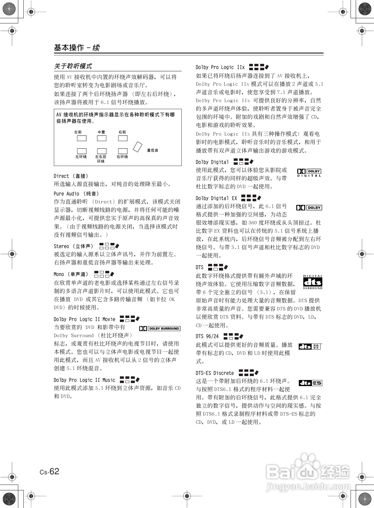 安桥AV接收机TX-SR8360型使用说明书:[4]