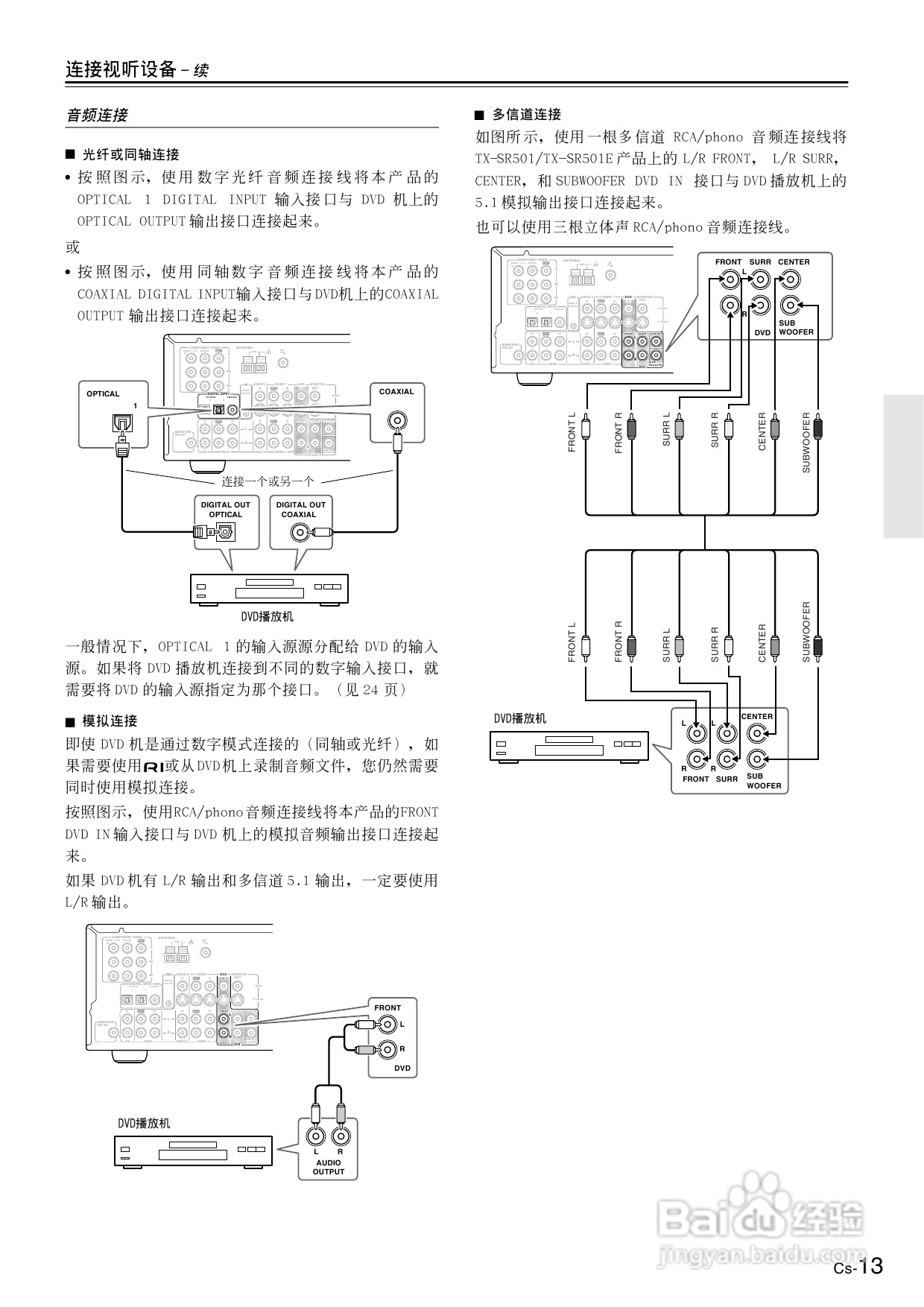 安桥AV接收机TX-SR501E型使用说明书:[1]