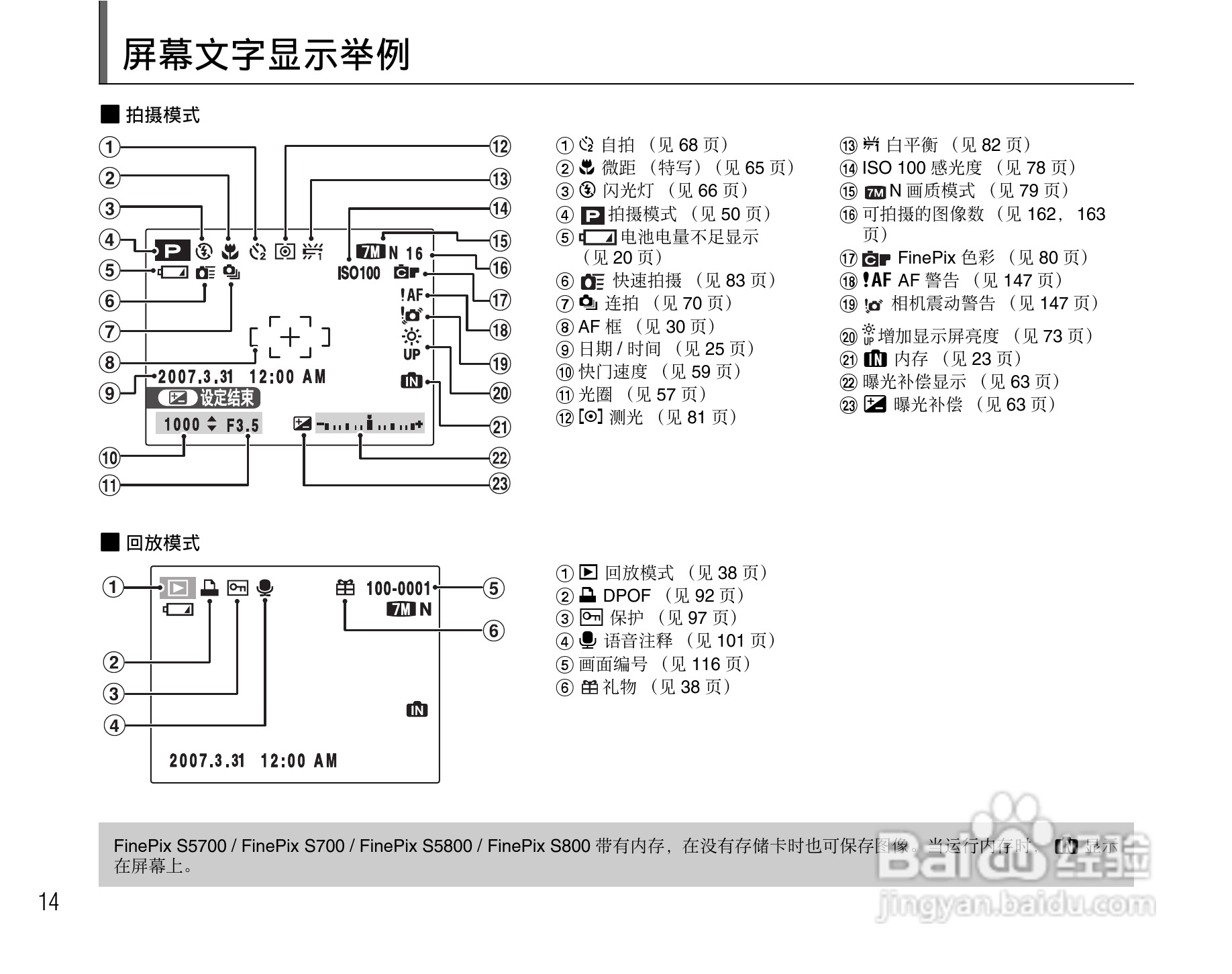 富士FinePix S5800数码相机使用说明书:[2]