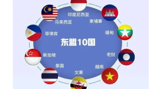 英文简称rcep是以什么为主导的区域经济一体化合作