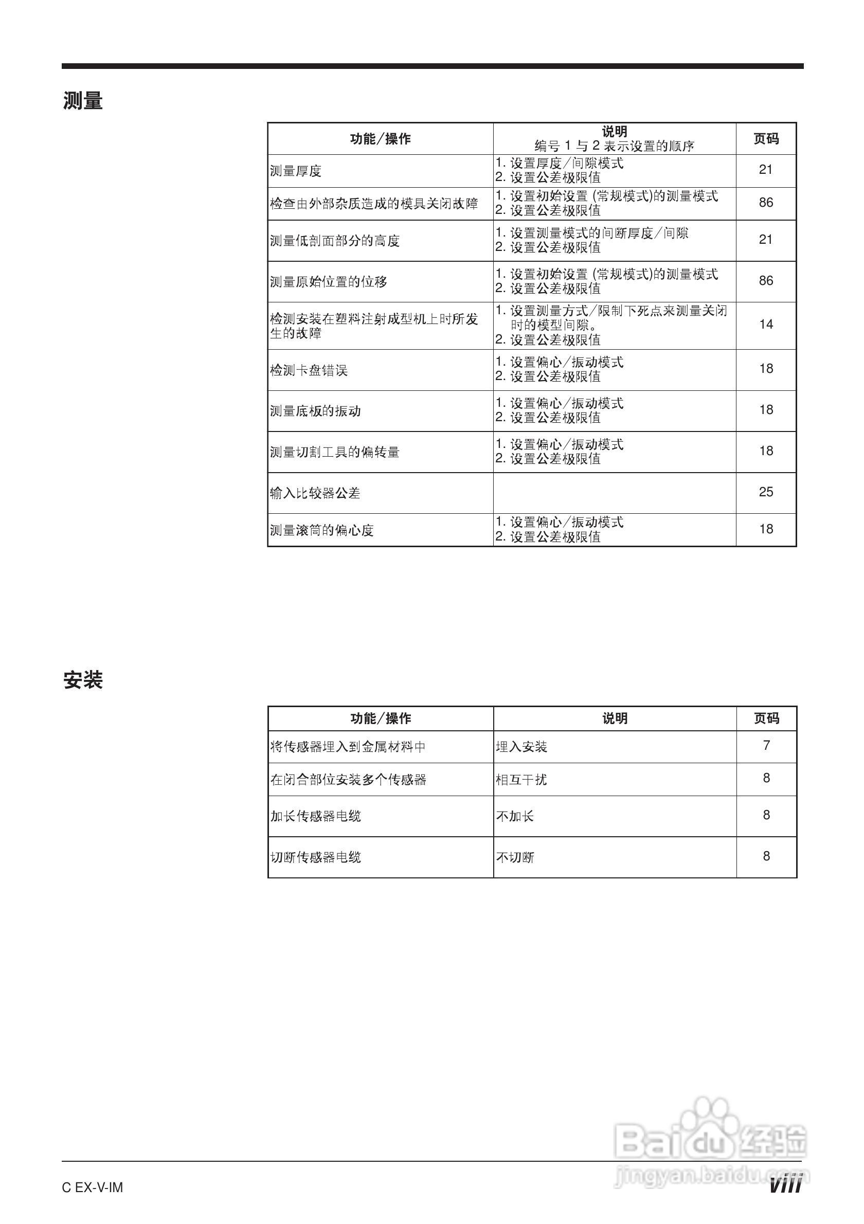 EX-V64型数字位移感应传感器说明书:[1]